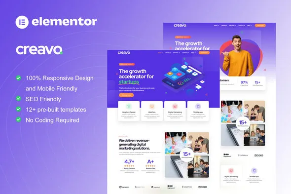 main preview creavo Creavo Creative Agency & Digital Marketing Elementor Template Kit - Image 1